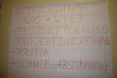 Beteiligungsworkshop-2020-2