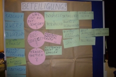 Beteiligungsworkshop-2020-5